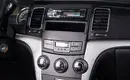 KGM | Ssangyong Actyon